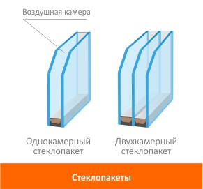 http://okna-sumy.at.ua/25.png